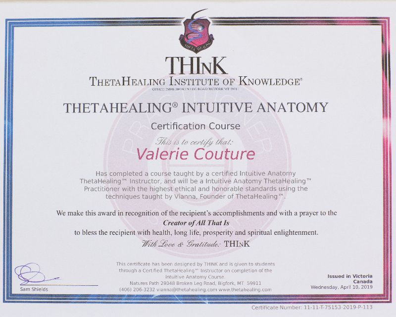 ThetaHealing Intuitive Anatomy